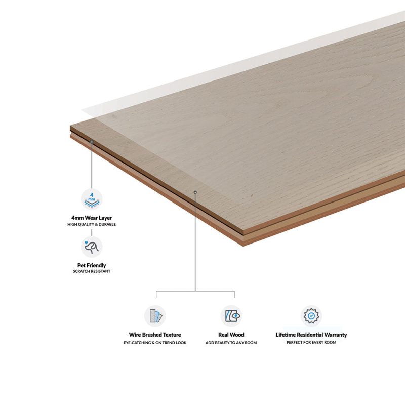 NEXTSUJI89029 7.5in Oak Engineered Hardwood Flooring 4mm Mist - Image 6